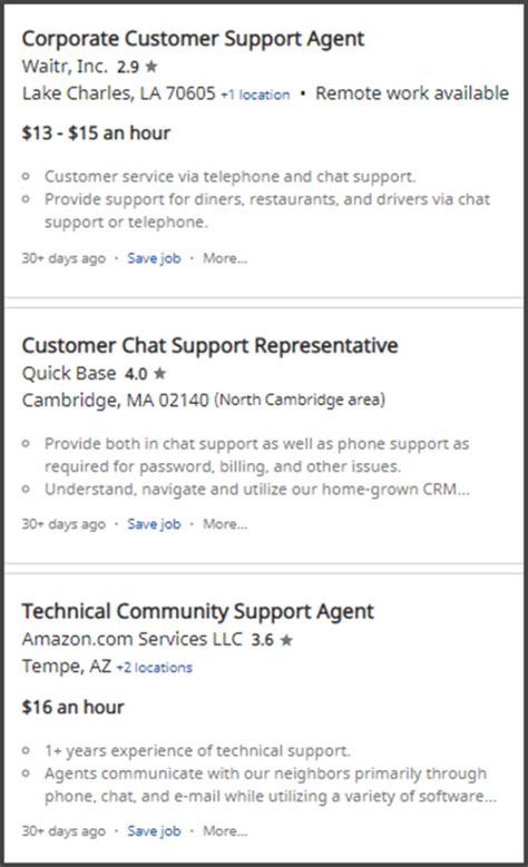 Chat Support Jobs .